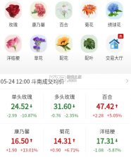 花伍供应商平台 v2.5.9 安卓下载 截图