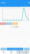 一点PPT v1.1.3 下载手机版 截图