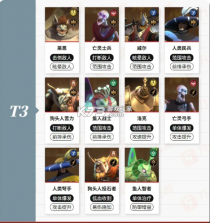 龙约 v1.0.9 手游官方版 截图