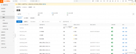 云加 v6.7.1 下载官方版 截图
