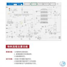 数字硫酸 v2.0.0 安卓下载软件 截图