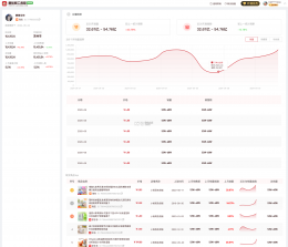 多多省商城 v1.0.0 app下载免费 截图