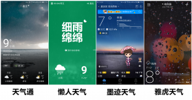 导体天气助手 v8.3.0 下载免费 截图