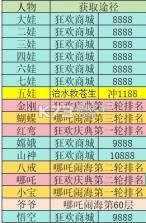 葫芦娃 v4.10.46 小米版 截图