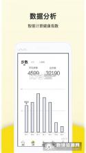 健康运动计步器 v1168 app下载免费 截图