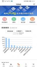掌上梅州 v6.2.5 下载官方版 截图