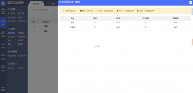 云门店 v5.3.3.0 下载手机版 截图