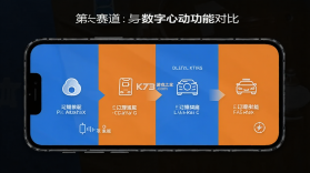 第一赛道 v4.8.4 下载官方版 截图