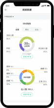 轻松英语教师端 v1.7.7 下载安装最新版本 截图