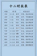 万年历+ v11.5 安卓下载软件 截图