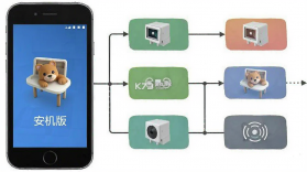 监控看家 v1.0.9 下载手机版 截图