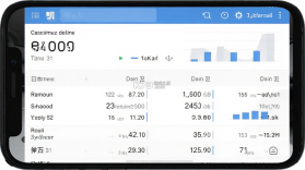 易达出行司机 v1.26.20 下载手机版 截图