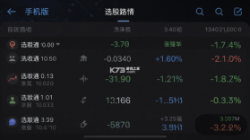 选股通 v3.5.0 官方app下载安装 截图