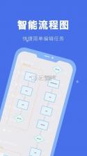 自动连点精灵 v26.09.10 安卓下载软件免费 截图