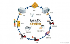 WMS仓储 v4.3.1 安卓app安装下载 截图