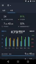 蕾丝智慧睡眠 v1.0.9 安卓app安装 截图