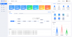 轻桥连农平板端 v1.2.4 app下载免费 截图