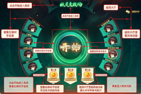 新仙魔九界 v12.33 2026最新版 截图