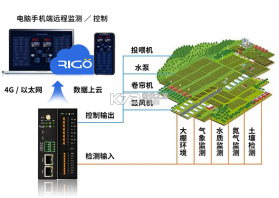 轻桥连农平板端 v1.2.4 app下载免费 截图