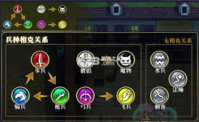 梦幻模拟战手游 v8.2.2210 下载 截图