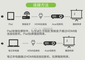 宏宏投屏 v1.0 下载官方版 截图