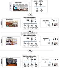 燕城市公安总局案卷管理系统 v1.0 安卓app安装下载 截图