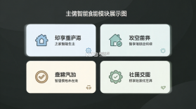 智享之家 v1.0.260728 安卓app安装下载 截图