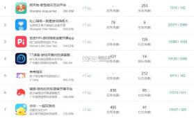 比比陪练 v4.11.5 下载官方版 截图