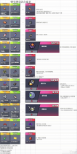弹壳特攻队 v5.2.0 下载官方版 截图