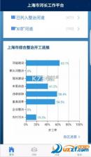 数字河长 v2.6.6 app下载 截图