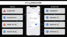 冰环 v1.0.4 官方apk下载 截图