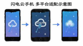 闪电云手机 v1.3.5 app下载 截图