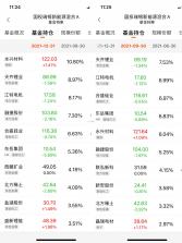 国投瑞银 v4.2.3 app下载免费 截图