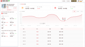 猫特电服 v2.74.0 安卓app安装下载 截图