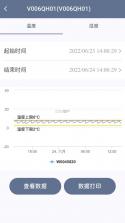 龙刍冷链 vV1.0.3.0902 下载12306官网订票app下载最新版 截图