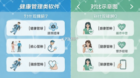 数字中医 v1.4.5 安卓app安装下载 截图