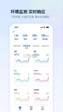 芯动智家 v2.4.8 下载官方版 截图