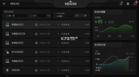 VEICHI数字化 v2.0.8 下载官方版 截图