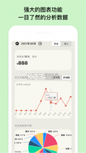 小账本 v1.9.1 app下载 截图