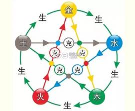 好运穿搭 v1.0.3 安卓app安装下载 截图