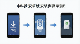 中科梦 v10.1.23 安卓app安装下载 截图