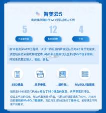 智美云客 v2.3.6 下载官方版 截图