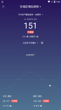 IQAir 智空气(AirVisual) v7.4.6-1.3 下载手机版 截图