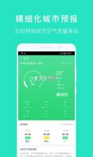 IQAir 智空气(AirVisual) v7.4.6-1.3 下载手机版 截图