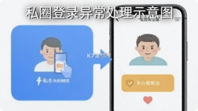 私圈 v2.1.7 下载安卓app安装下载 截图