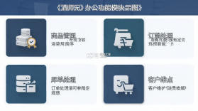酒师兄办公 v3.7.5 app下载 截图