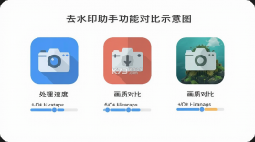 去水印助手 v3.0.0 app下载免费 截图