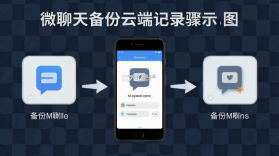 微聊天备份云端记录 v2.2.1.7 app下载免费 截图