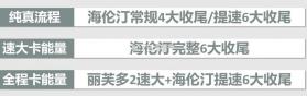 战双帕弥什 v4.8.0.1788398776 内购破解版 截图