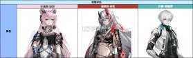 战双帕弥什 v4.8.0.1788398776 络勾陈版 截图